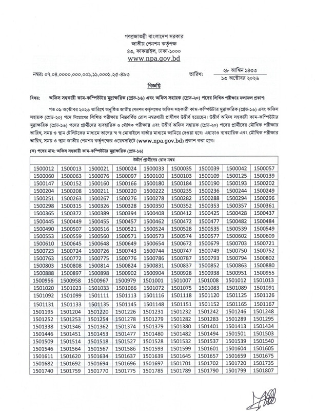 NPA-Exam-Result-2026-PDF-1