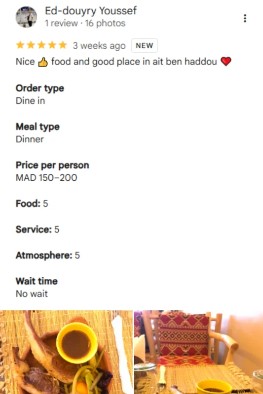 Verified Guest Review