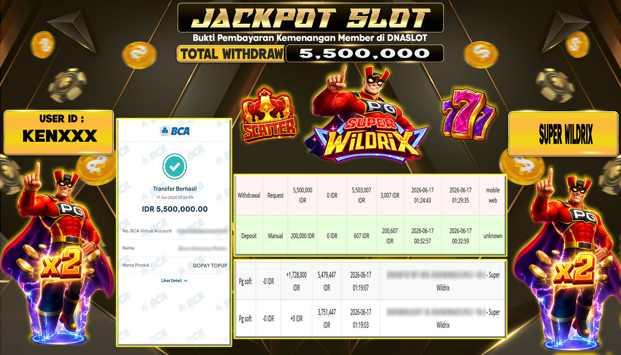 JACKPOT SLOT SUPER WILDRIX 17 JUNE 2026