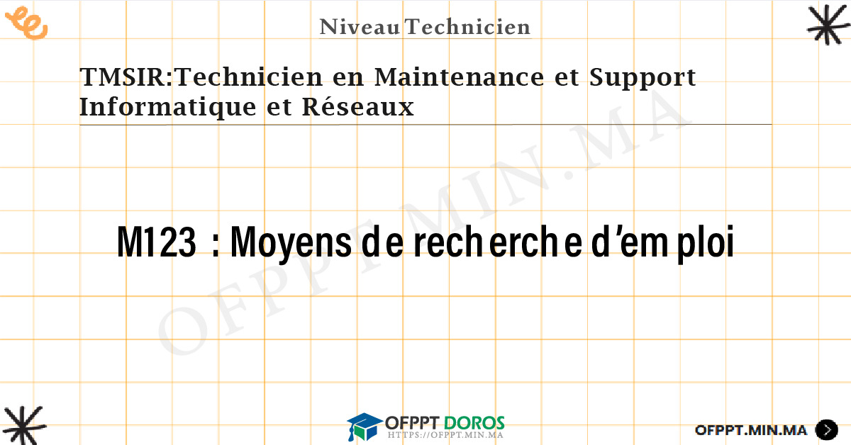Sommaire détaillé du cours Moyens de recherche d’emploi M123 OFPPT - Structure du module