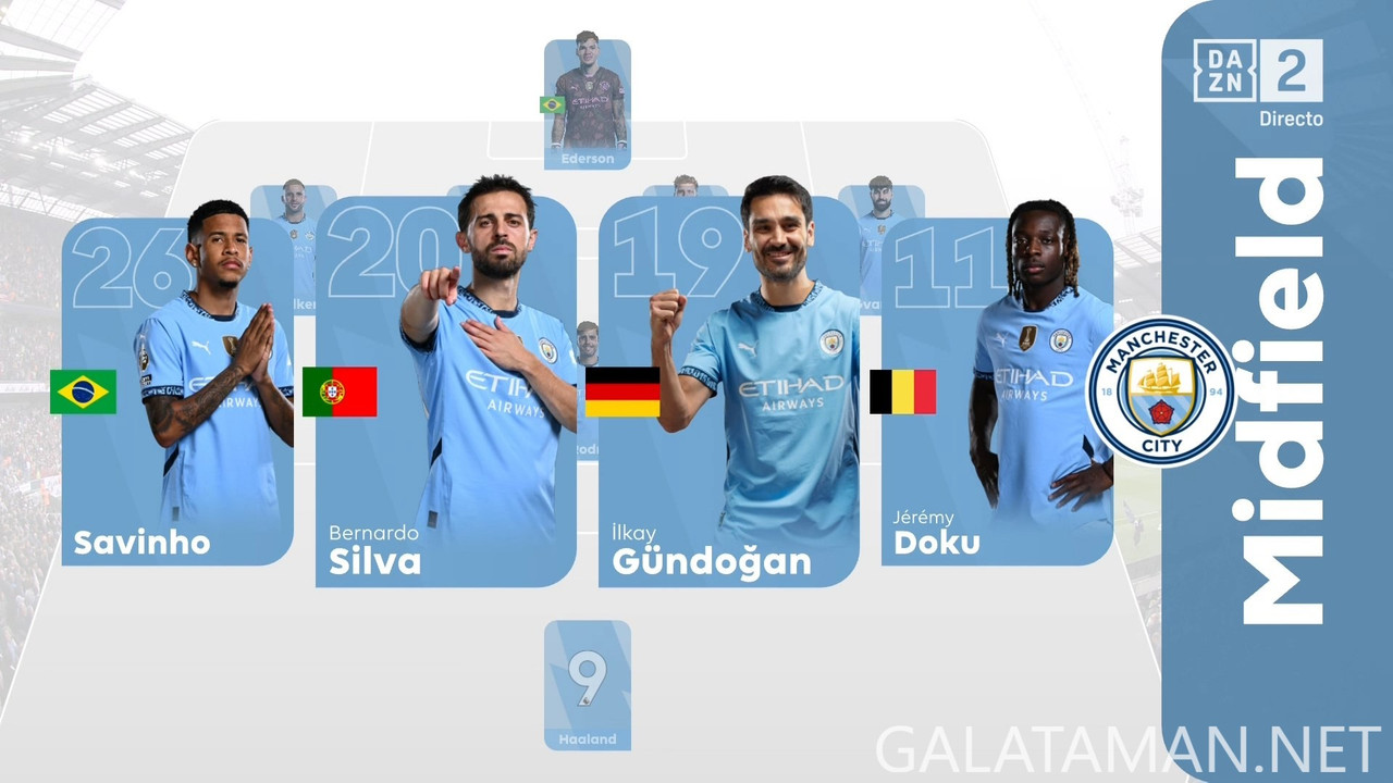 [Image: 09-22-17-15-00-DAZN-2-HD-Manchester-City...57-264.jpg]