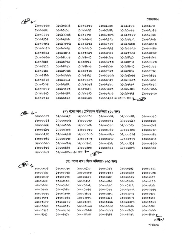 NSI-MCQ-Result-2025-PDF-07