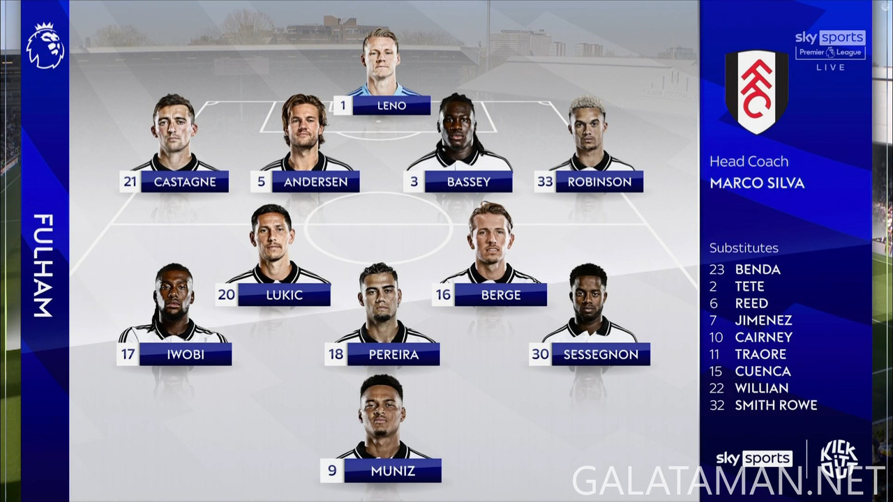 [Image: 20250406-FUL-LIV-EPL-0-1080-mkv-snapshot-08-49-606.jpg]