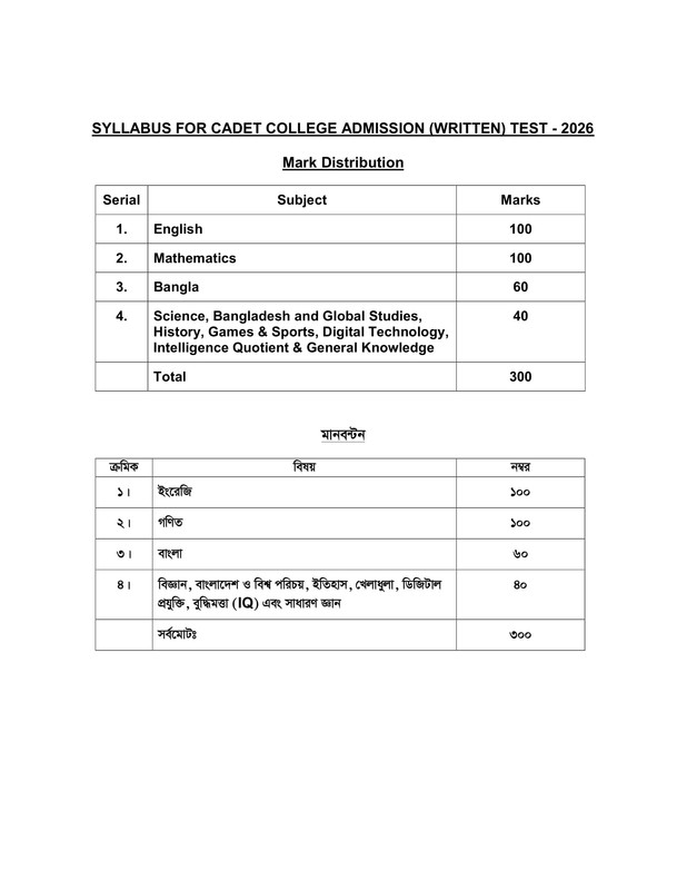 Cadet-College-Admission-Test-Syllabus-2026-PDF-2