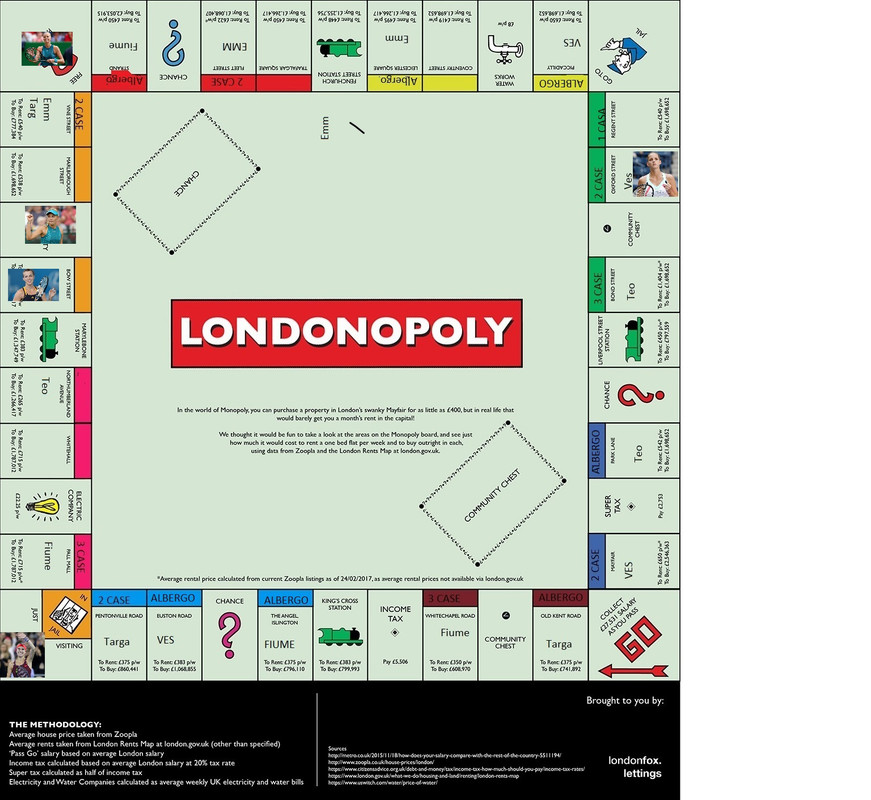 LONDONOPOLY-9-turno.jpg