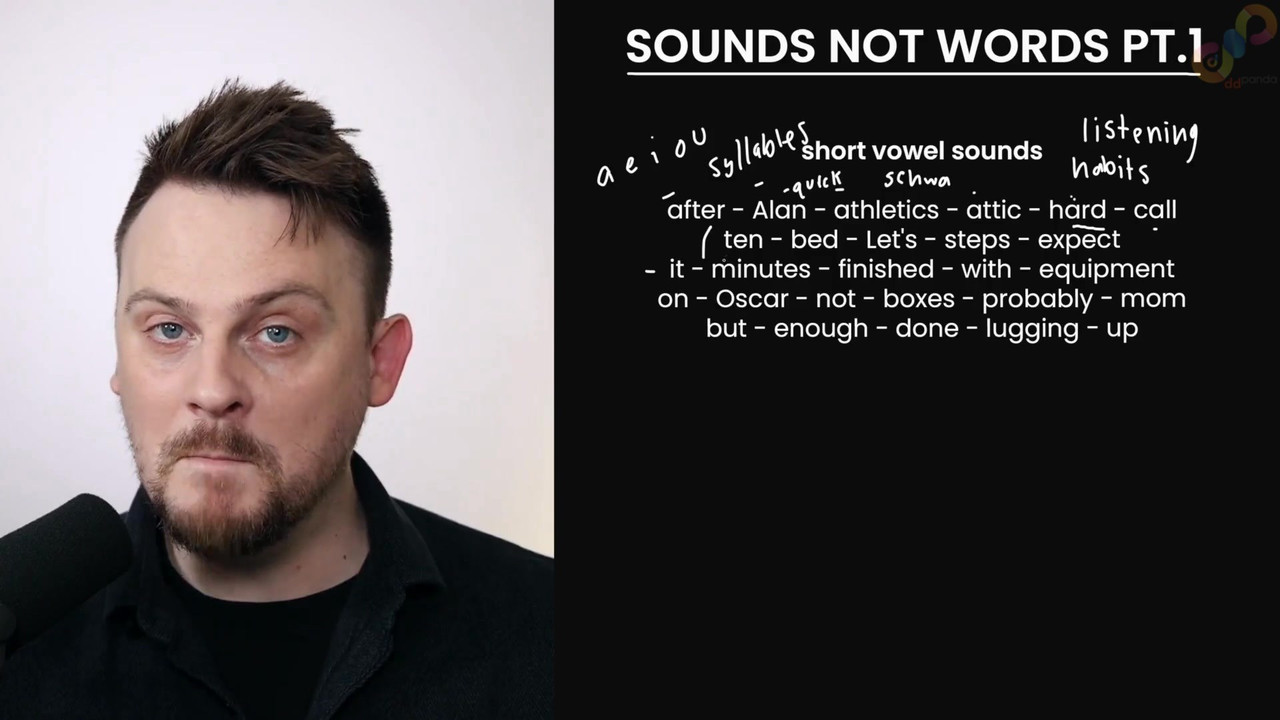 3 Short Vowel Sounds Part 1 A E I mp4 0003