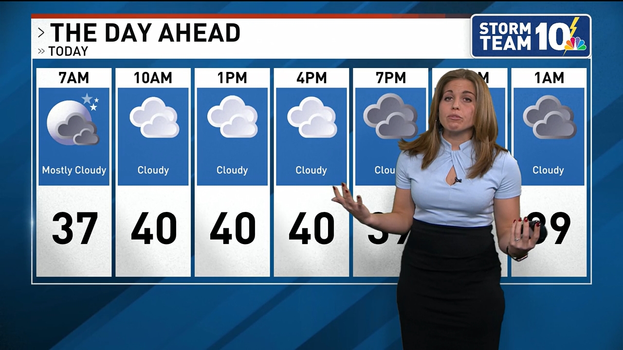 12.29 - 17.00.00 - NBC 10 News @ Noon. Local news, sports and weather.ts_snapshot_21.21.925