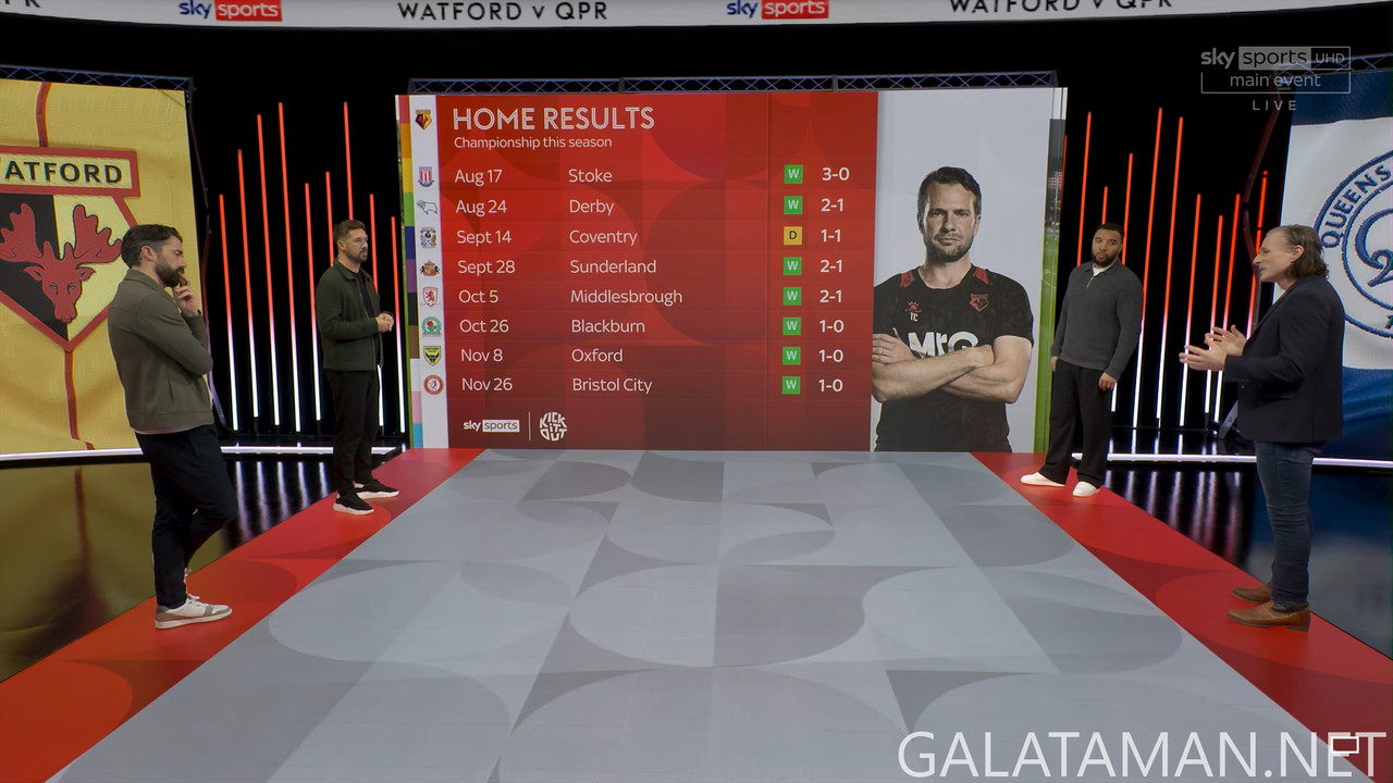 20241130-WAT-QPR-EFL_1-4K.ts_snapshot_01.04.51.452