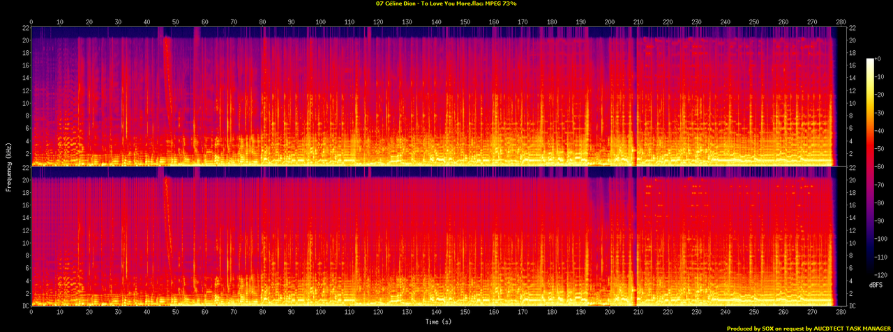 07 Céline Dion - To Love You More.flac.spectrogram
