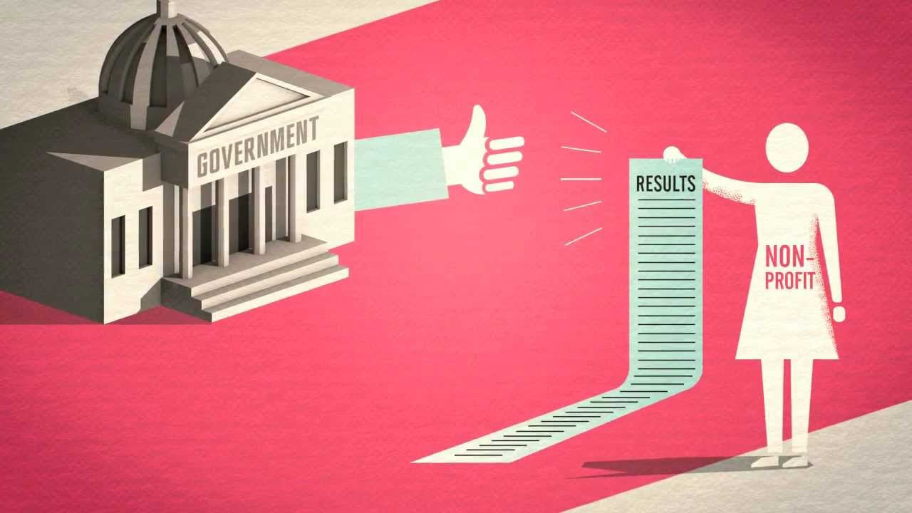 Intermediary Organizations