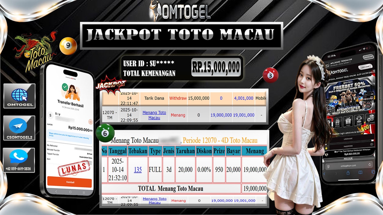 OMTOGEL JACKPOT TOTO MACAU 3D 15 JUTA DI BAYAR LUNAS ,-