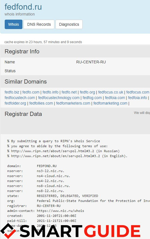Развод Fedfond