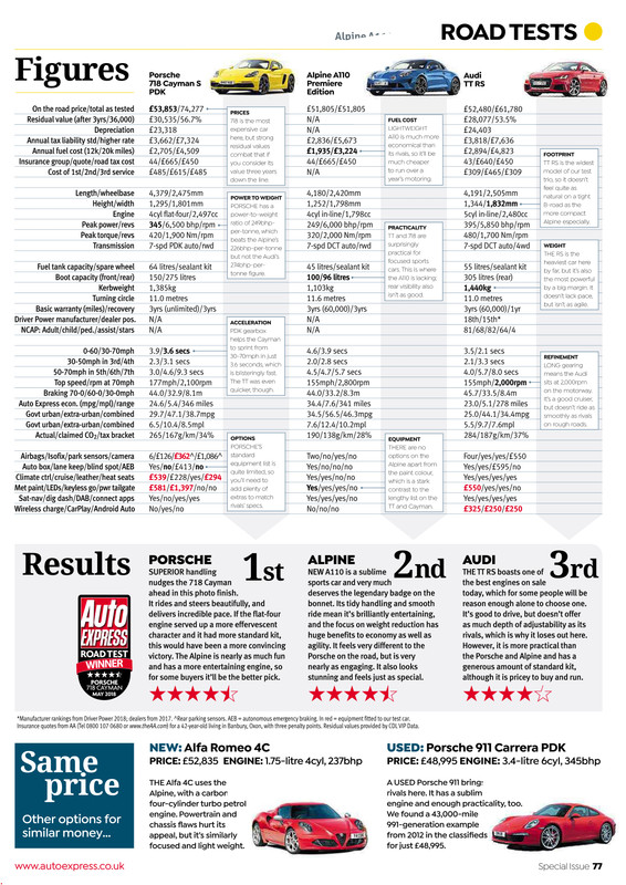 AutoExpress-16May201877
