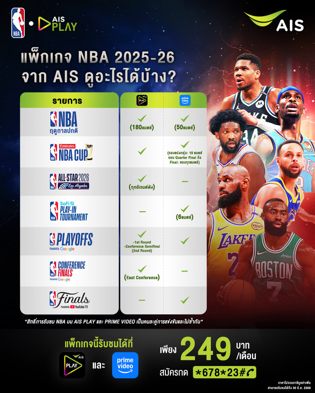 03-y-nghiy-rad-blok-AIS-PLAY-c-bm-x-Prime-Video-rabe-d-khwam-m-ns-chm-NBA-te-mx-mkhrb-290-maetch