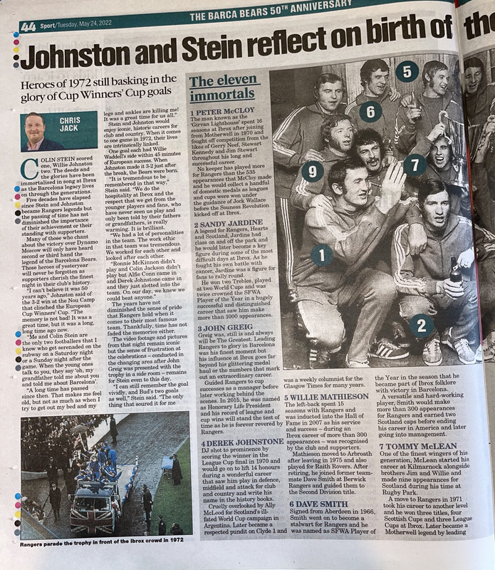 Times barca 1 IMG_3672