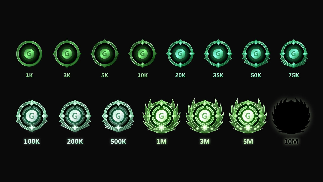 https://i.postimg.cc/fRqRCHVJ/gamerscore-badges.jpg