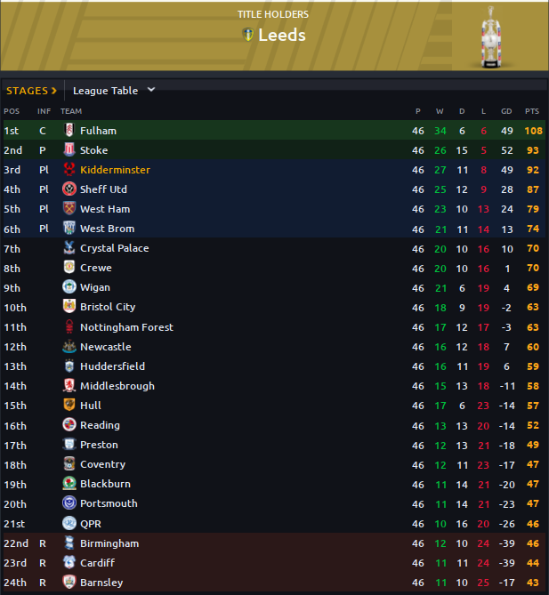 Table.png