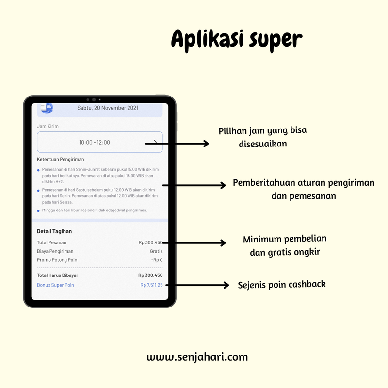 tampilan aplikasi super