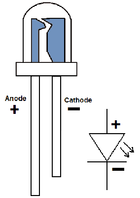 IR-LED-pinout-and-symbol-0