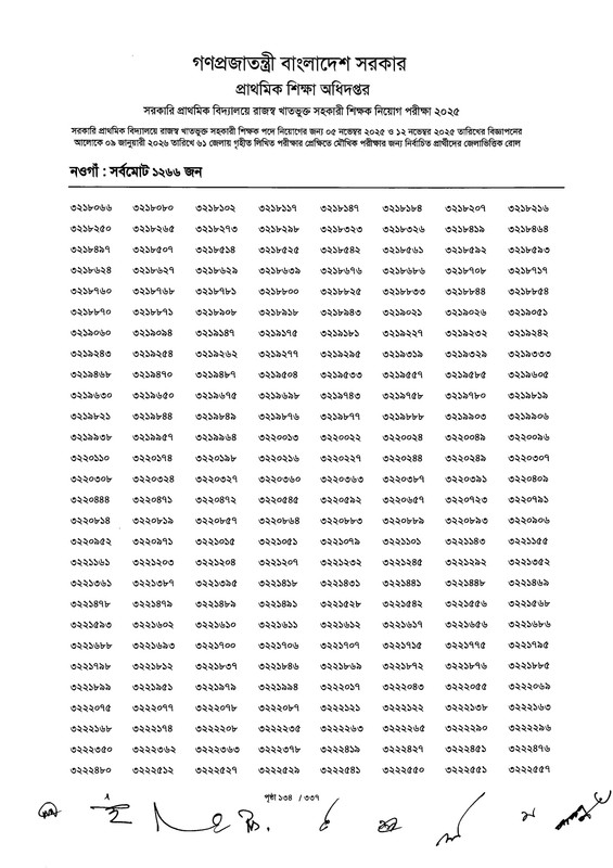 Primary-MCQ-Exam-Result-2026-PDF-136