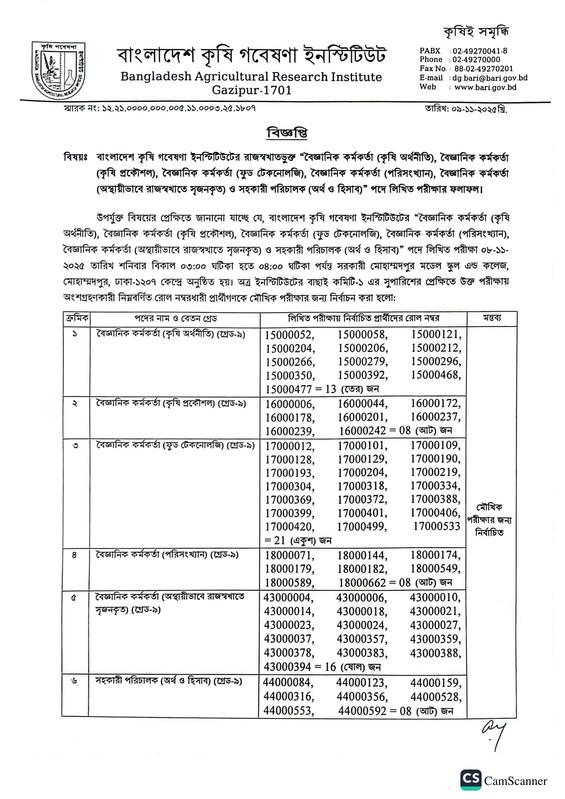 BARI-Exam-Result-2025-PDF-1