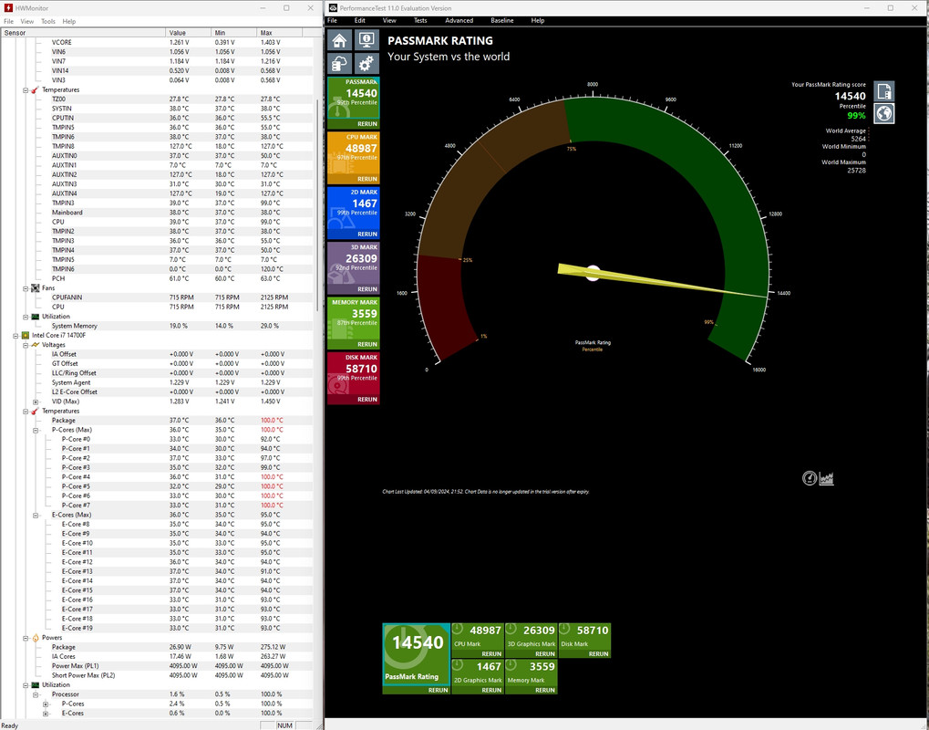 Prueba-Performace-Test-de-Mass-Mark-Asus-OC-Perfil.jpg