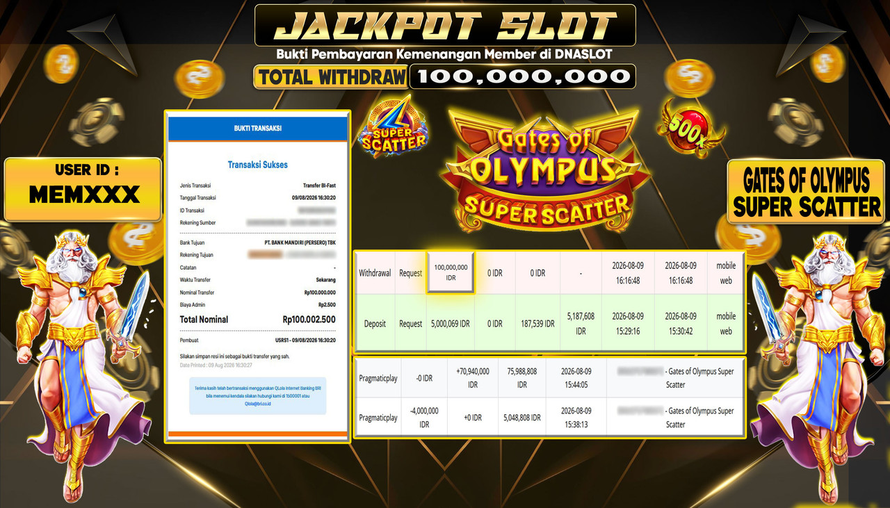 JACKPOT SLOT GATES OF OLYMPUS SUPER SCATTER  09 AGUSTUS 2026