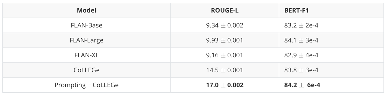 Screen Shot 2024-05-31 at 7.57.30 AM