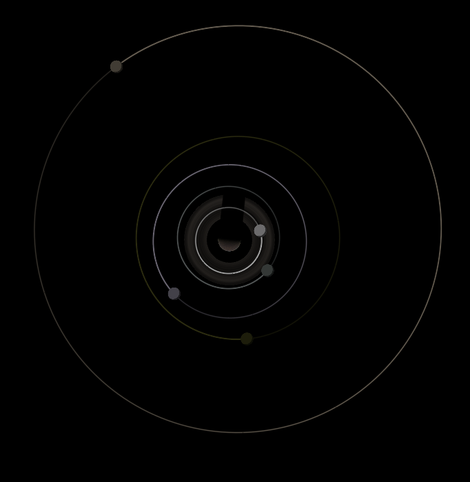 orbits1.png