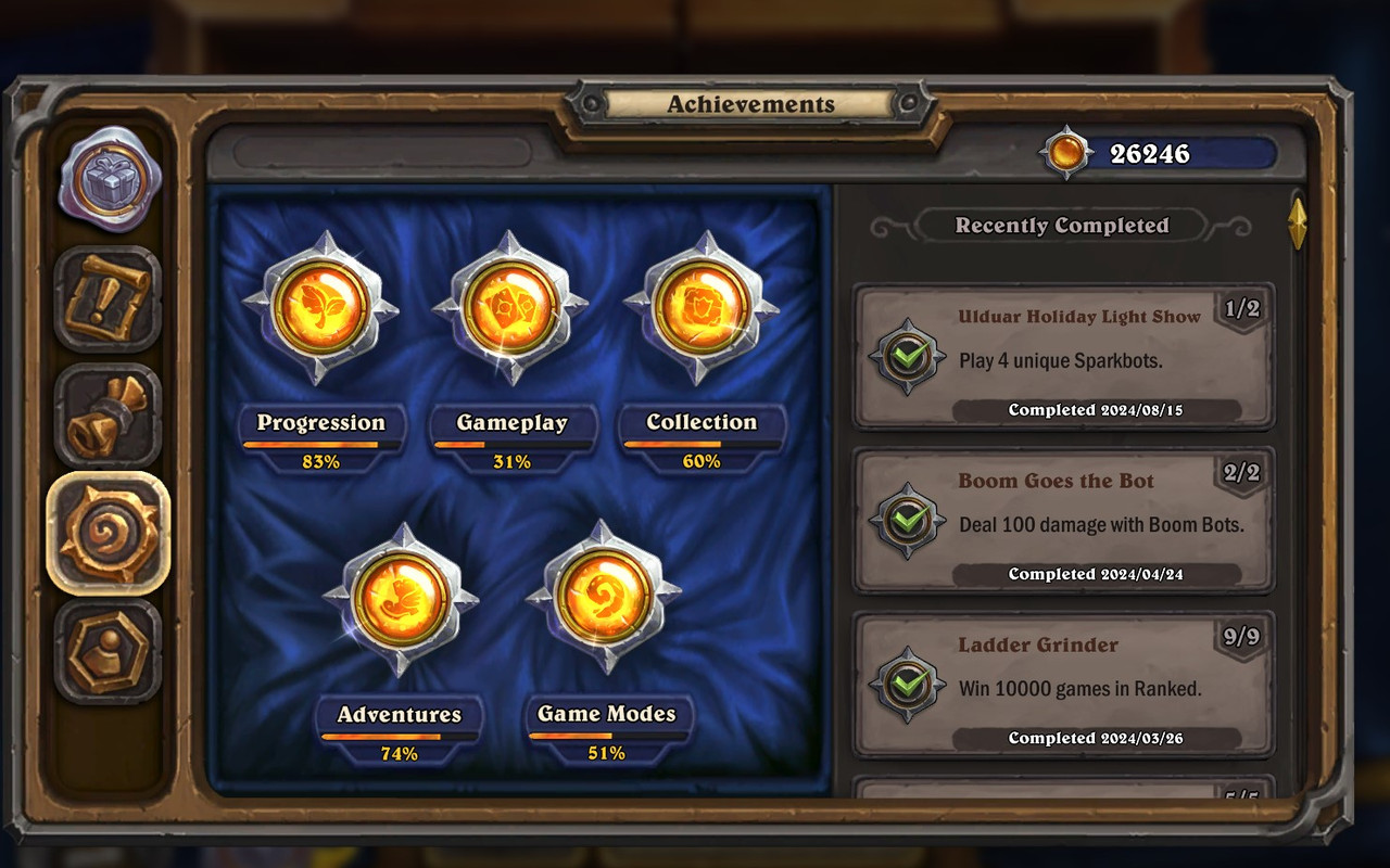 3.Achievements
