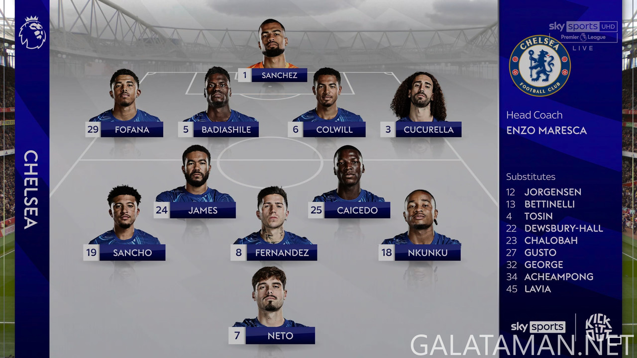 20250316-ARS-CHE-EPL_1-4K.ts_snapshot_00.19.23.386