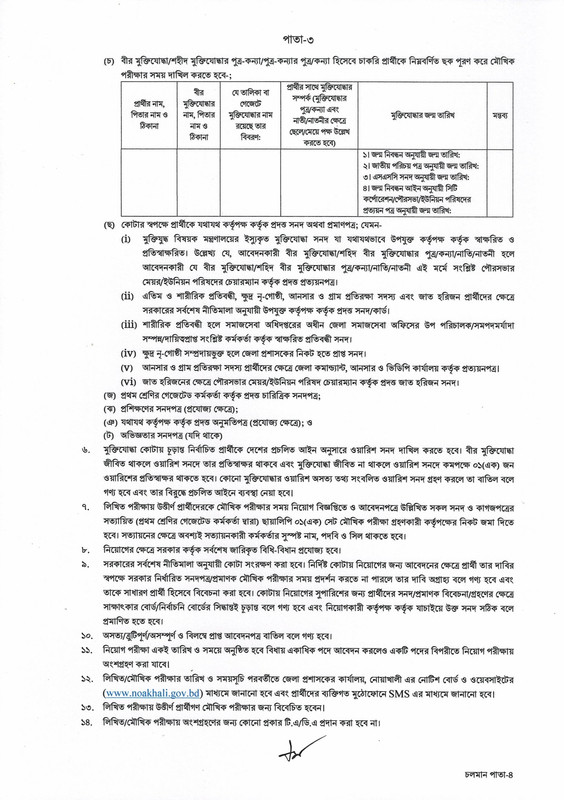 DC-Office-Noakhali-Job-Circular-2023-PDF-3