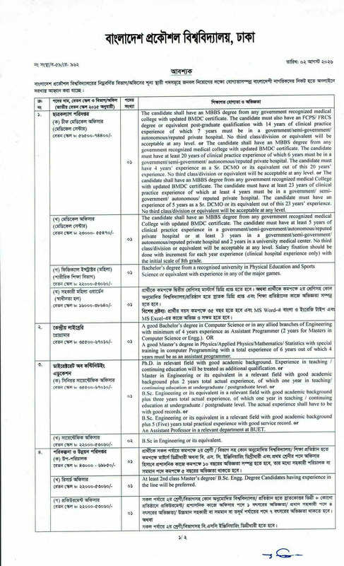 BUET-Officer-Job-Circular-2026-PDF-1
