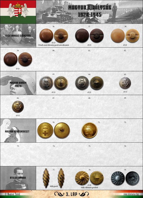 13-Magyar Királyság 3.lap