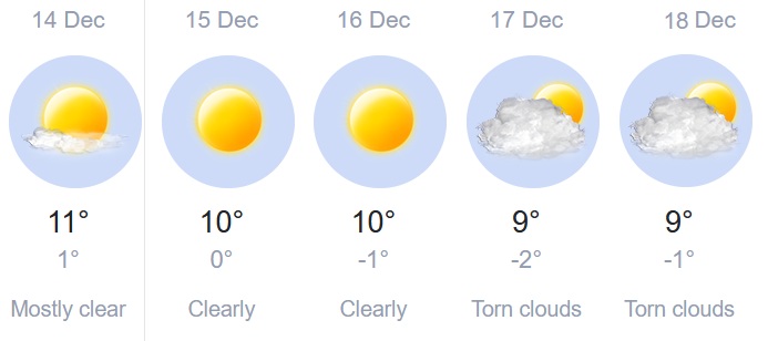 2025 12 14 krum weather