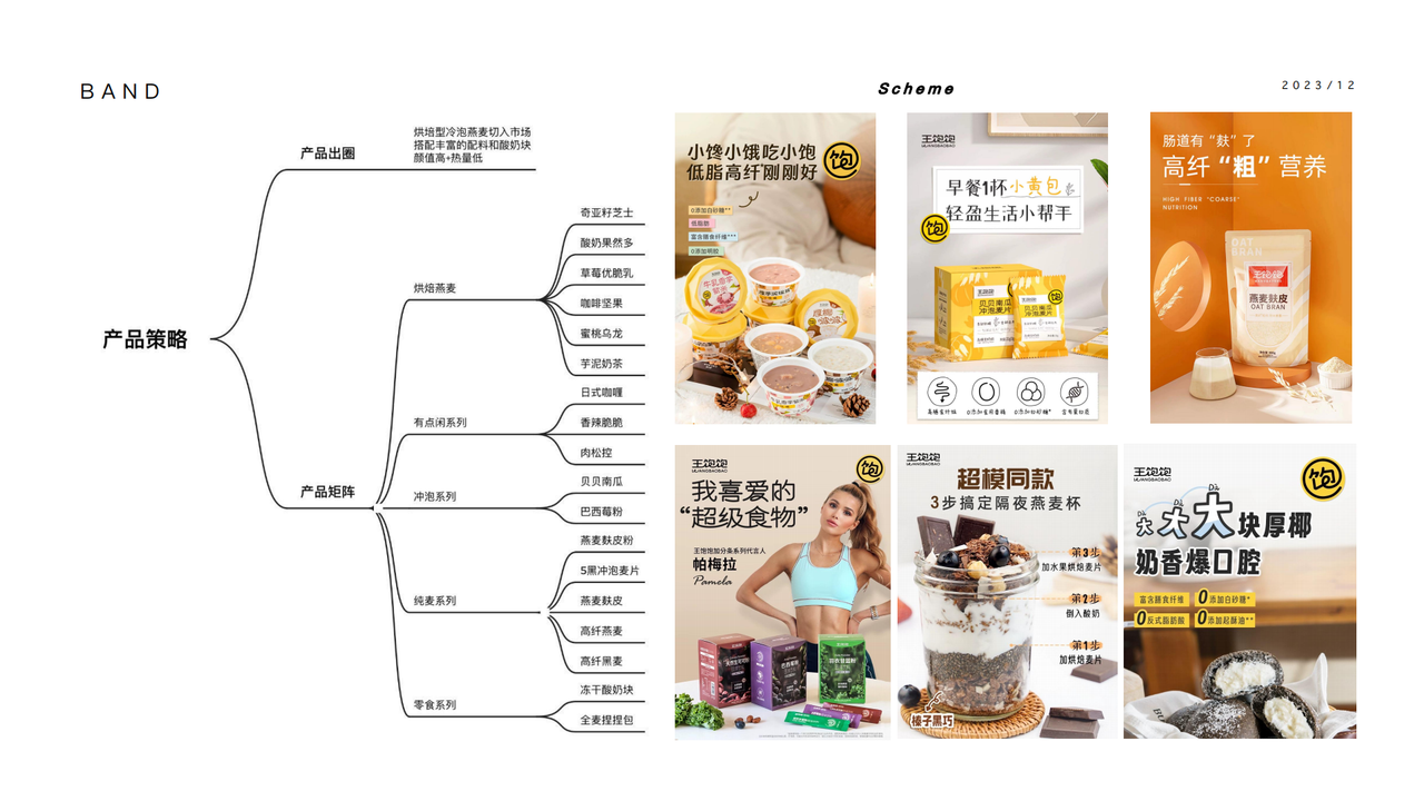 乐食研社24