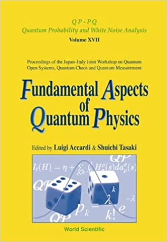Fundamental Aspects of Quantum Physics