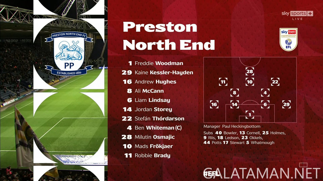 [Image: 10-02-20-30-01-Sky-Sports-FHD-Preston-No...59-105.jpg]