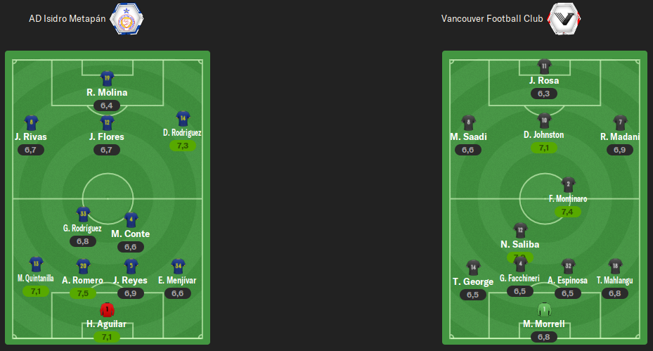 alineacion-ida-1-ronda.png