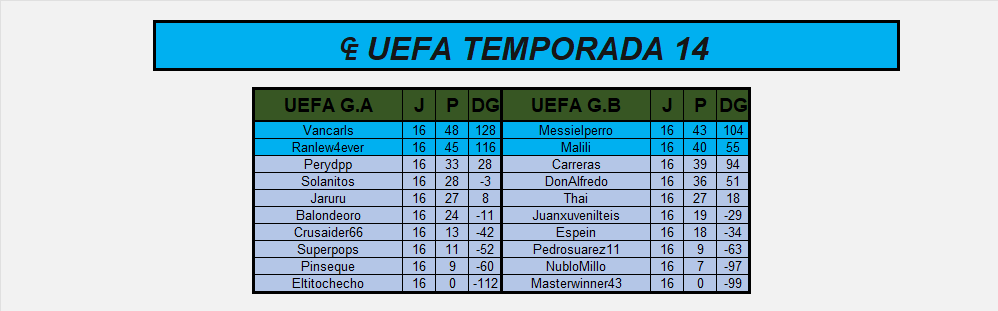 T14-Clasificación-4