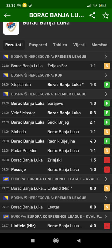 slika