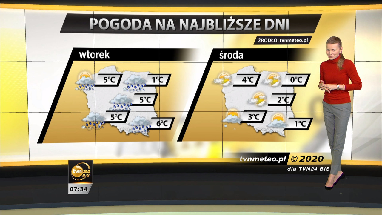 4 02 2020 aga cegielska ttv 6