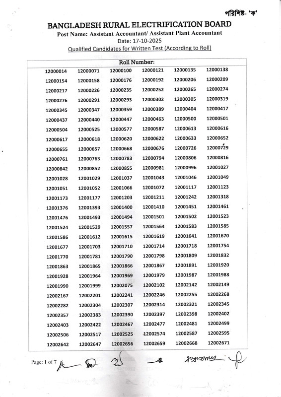 BREB-Assistant-Accountant-MCQ-Exam-Result-2025-PDF-2