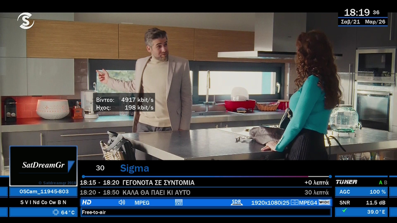 SIGMA
