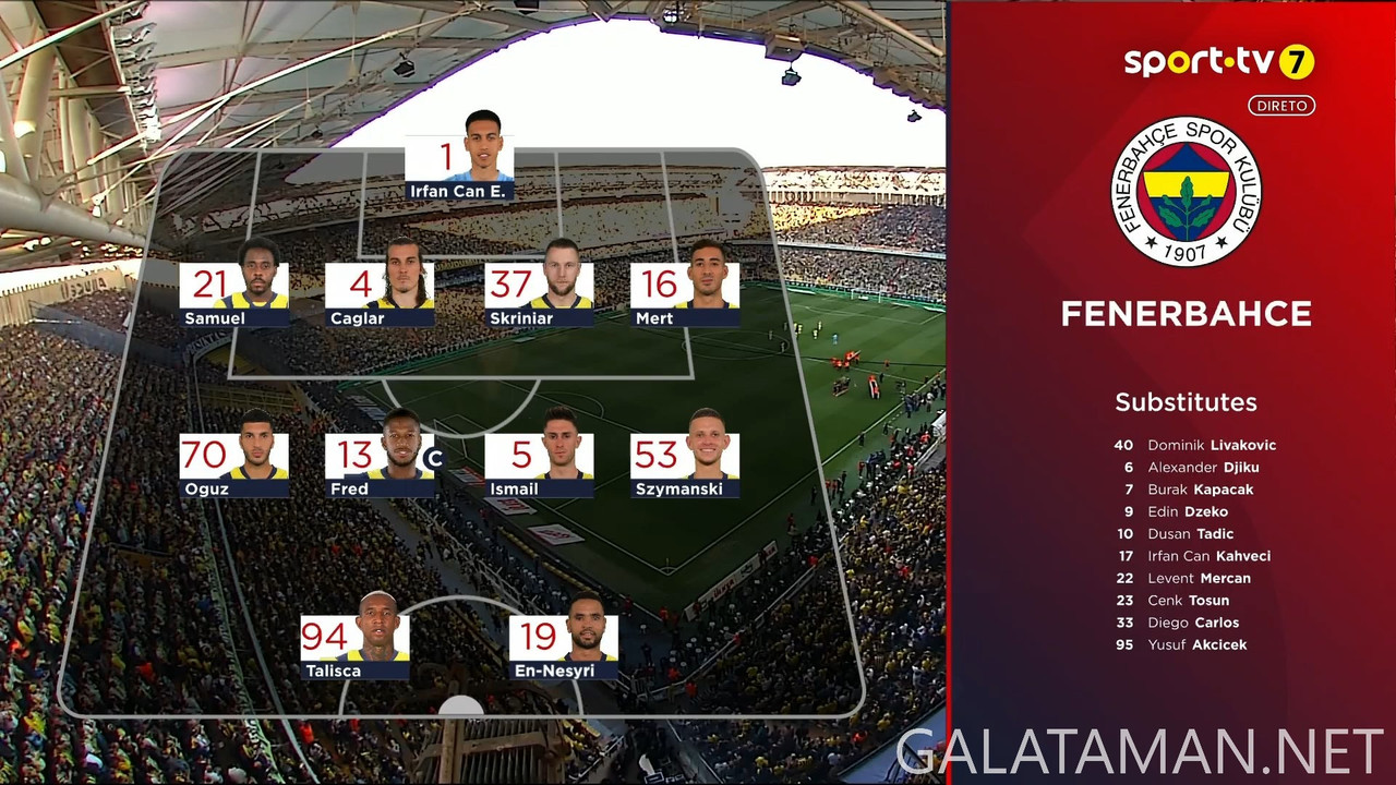 05-04_17-50-03_SPORT TV 7 FHD_Fenerbahçe vs Besiktas.ts_snapshot_11.09.833