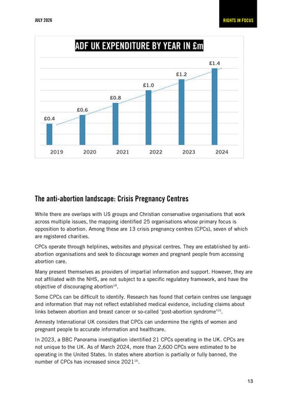 Report A growing threat the anti rights movement in the UK July 2026 012
