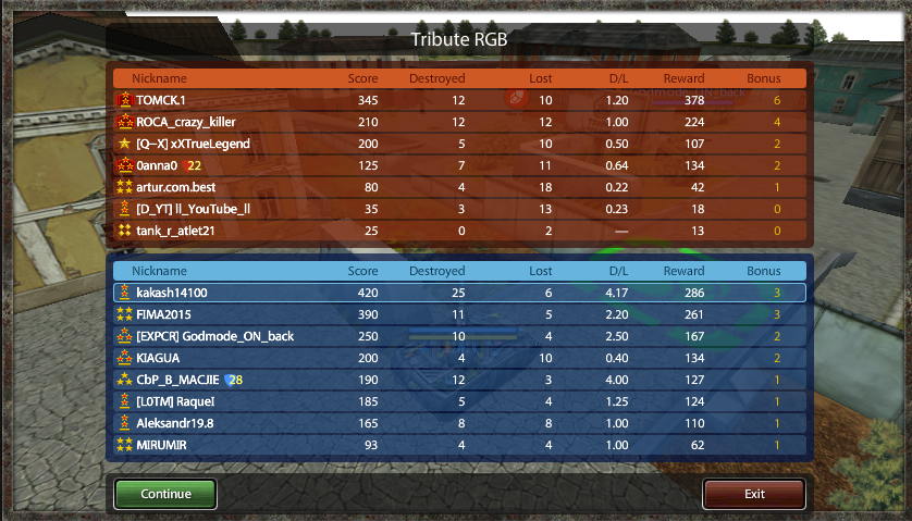 The-splash-damage-too-stronk.png