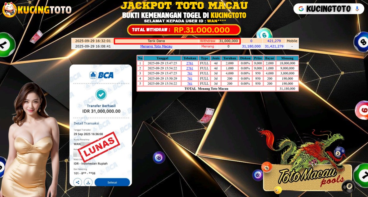 KUCINGTOTO JACKPOT TOGEL TOTO MACAU RP.31.000.000.,- LUNAS