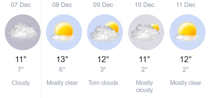 2025 12 07 krum weather
