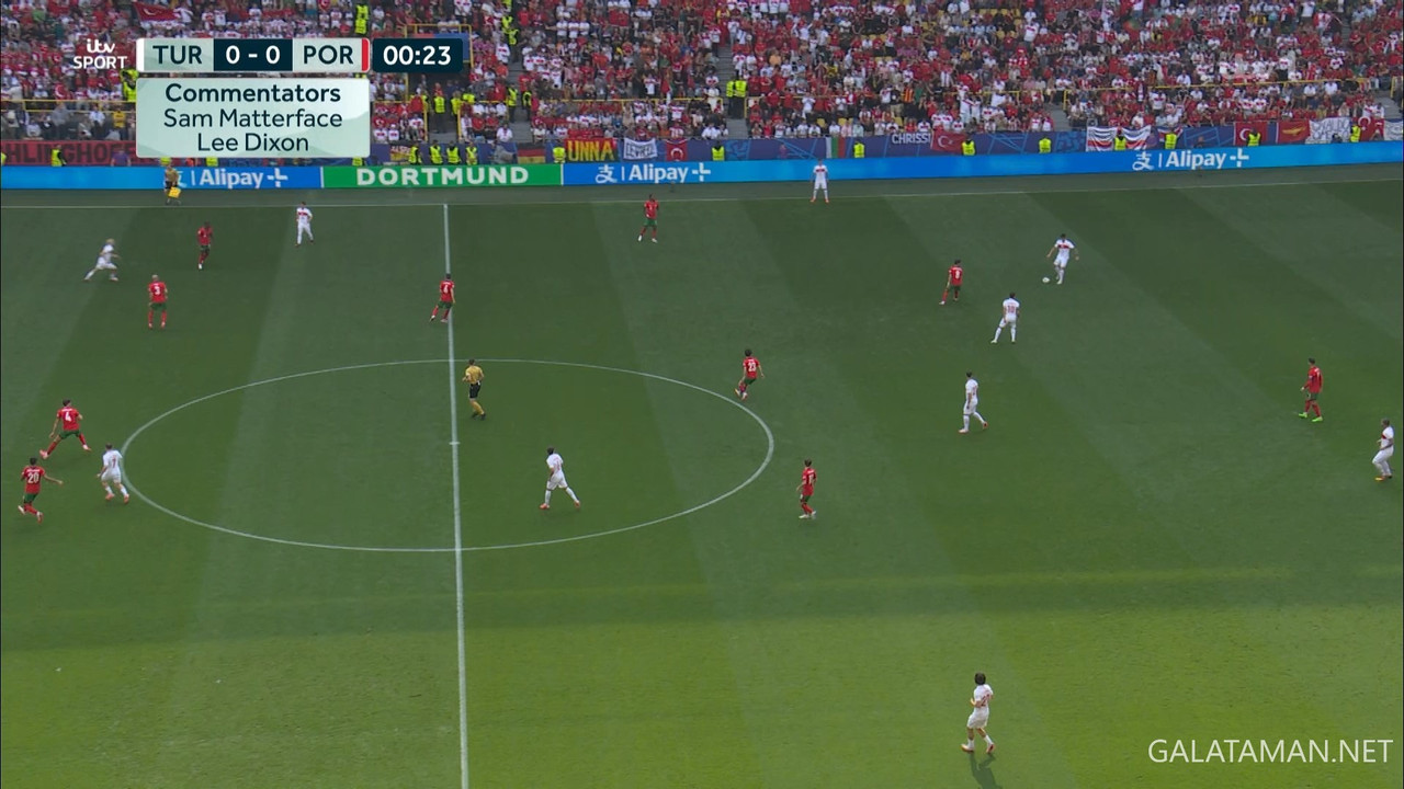 [Image: 06-22-17-15-01-ITV-HD-UEFA-Euro-2024-Tur...36-866.jpg]